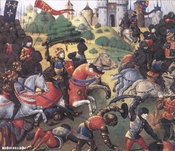 Рыцарство как элита средневекового общества