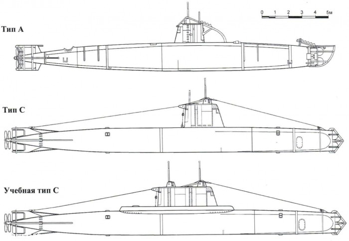 Схемы японских сверхмалых подводных лодок
