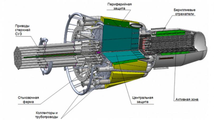 Ядерный ракетный двигатель, описание, принцип работы