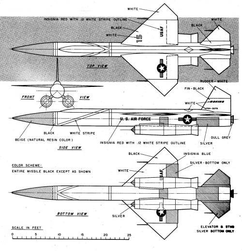 Американский зенитный ракетный комплекс сверхбольшой дальности CIM-10 «Бомарк»
