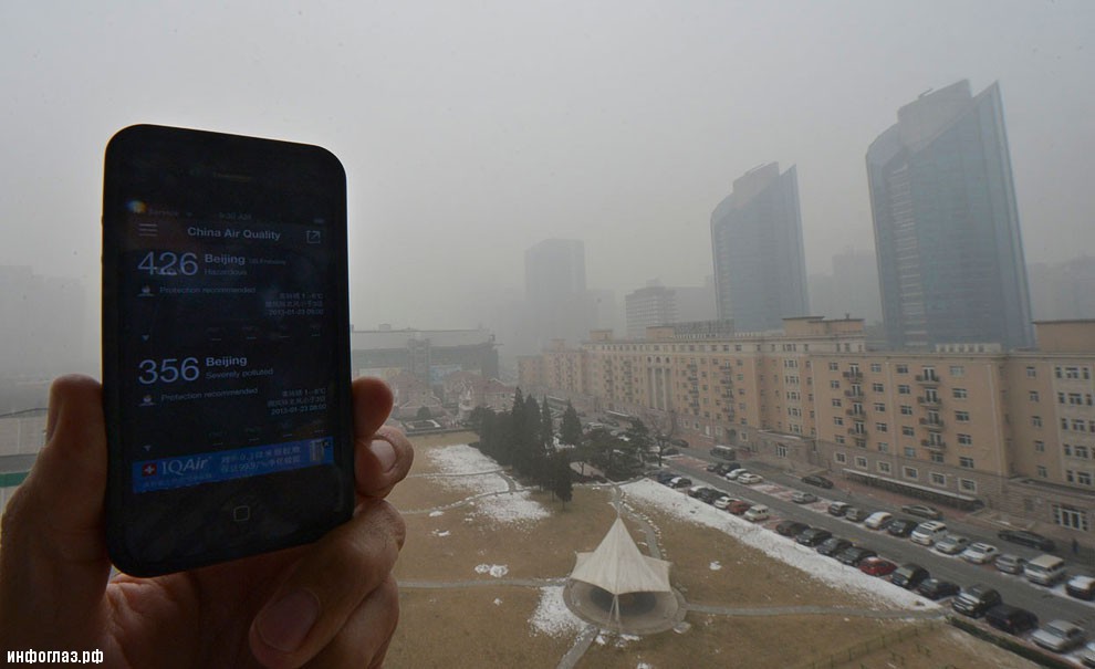 Замер индекса содержания в воздухе мелких твердых частиц (PM 2.5) в Пекине
