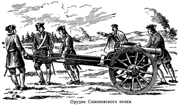 Первые русские артиллеристы