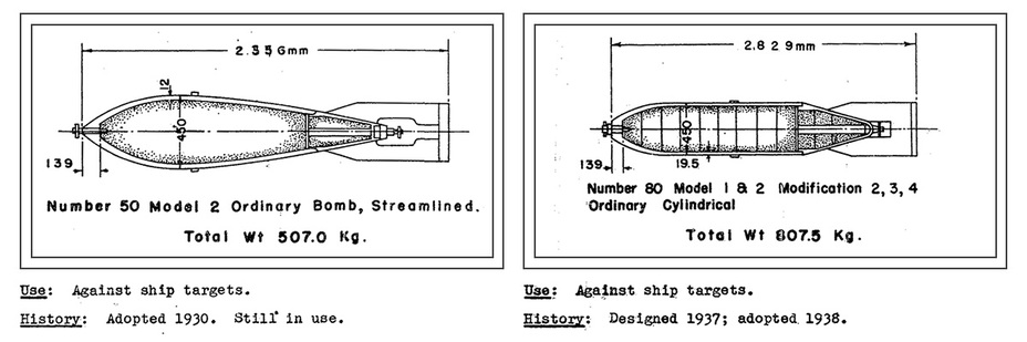 ​Источник: US Naval Technical Mission to Japan, “Report O-23: Japanese Bombs”, 1945 - «Экспромты» Пёрл-Харбора: авиабомбы | Военно-исторический портал Warspot.ru